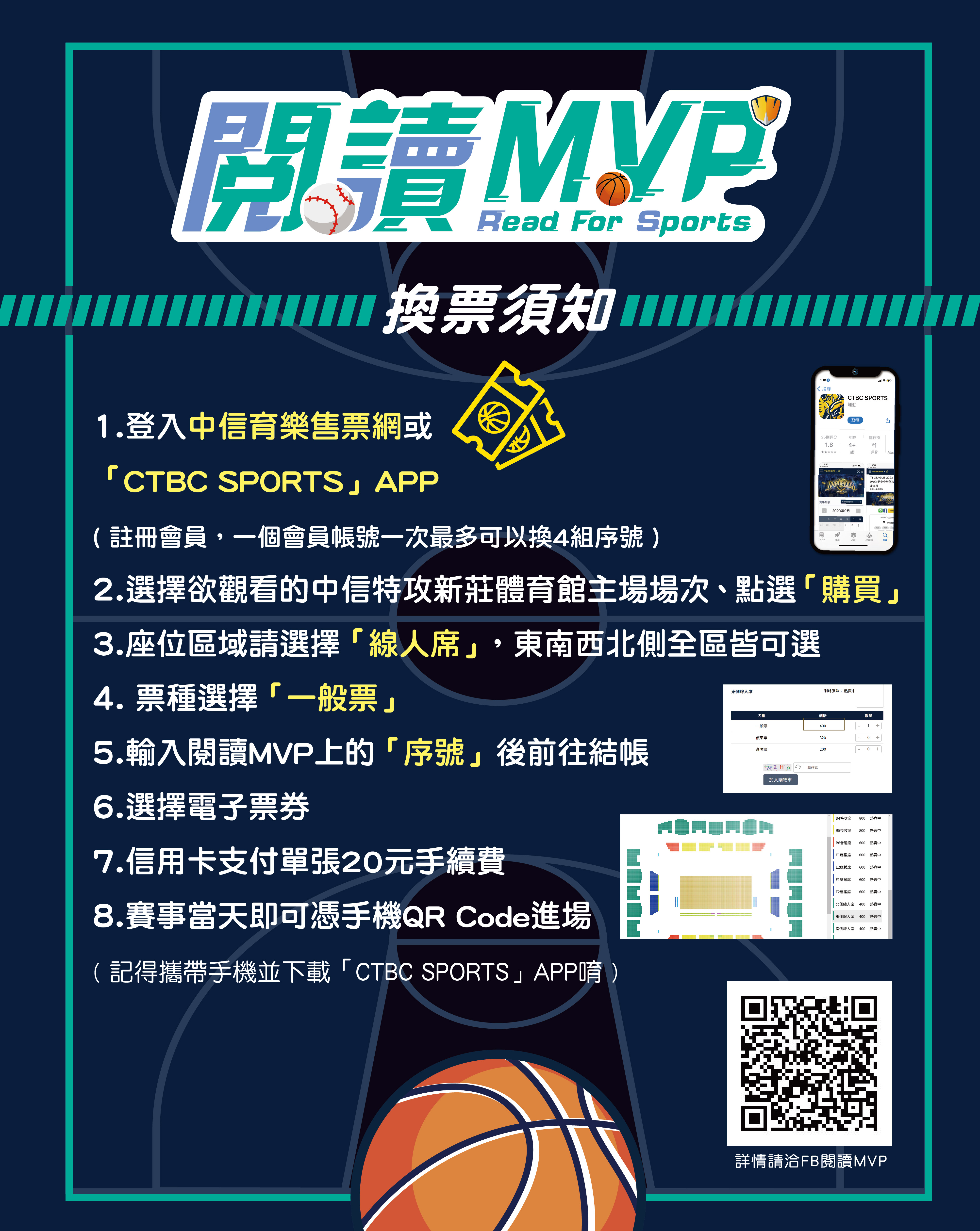 閱讀MVP換票須知流程圖