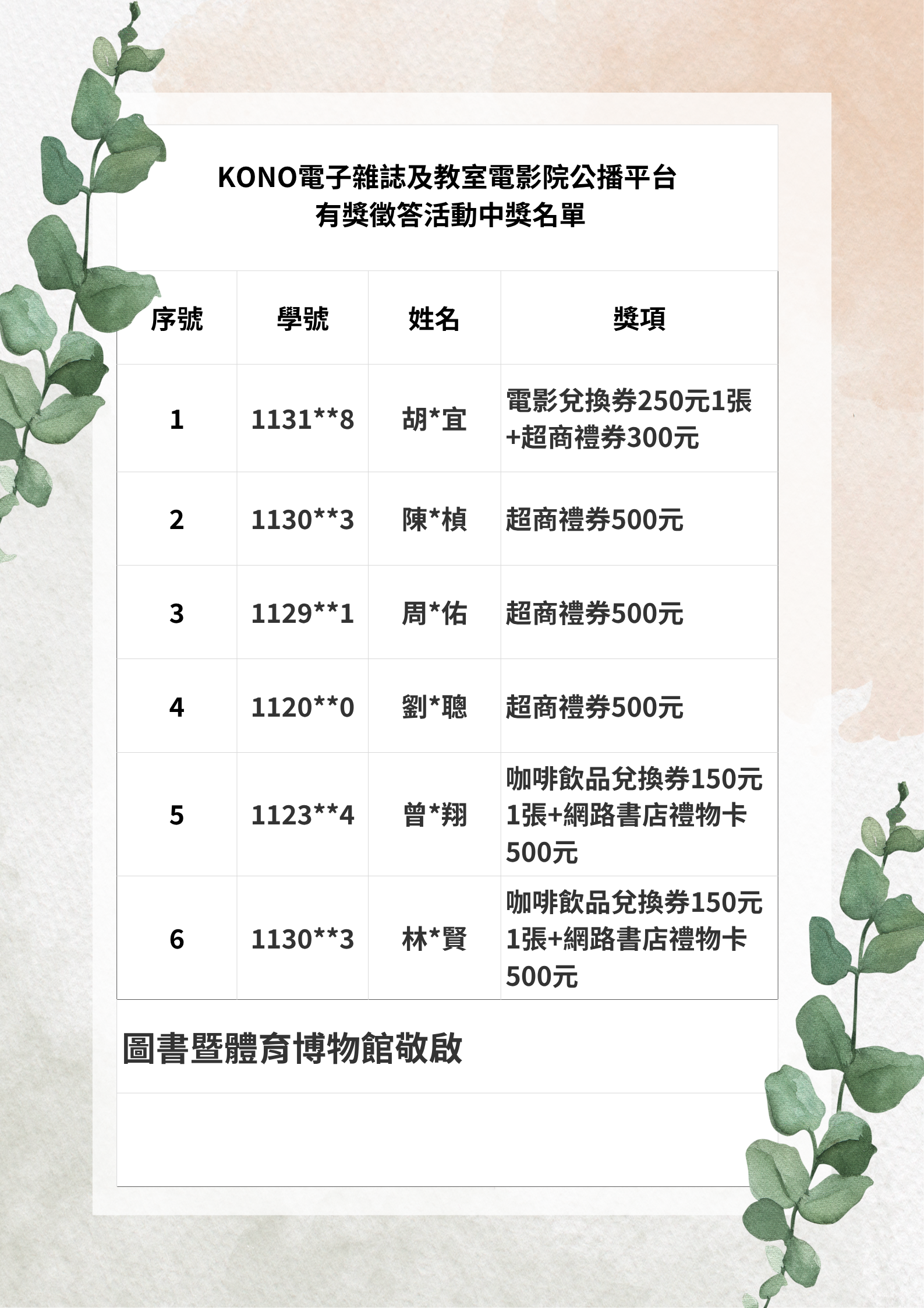 114年第1次KONO電子雜誌及教室電影院公播平台有獎徵答中獎名單