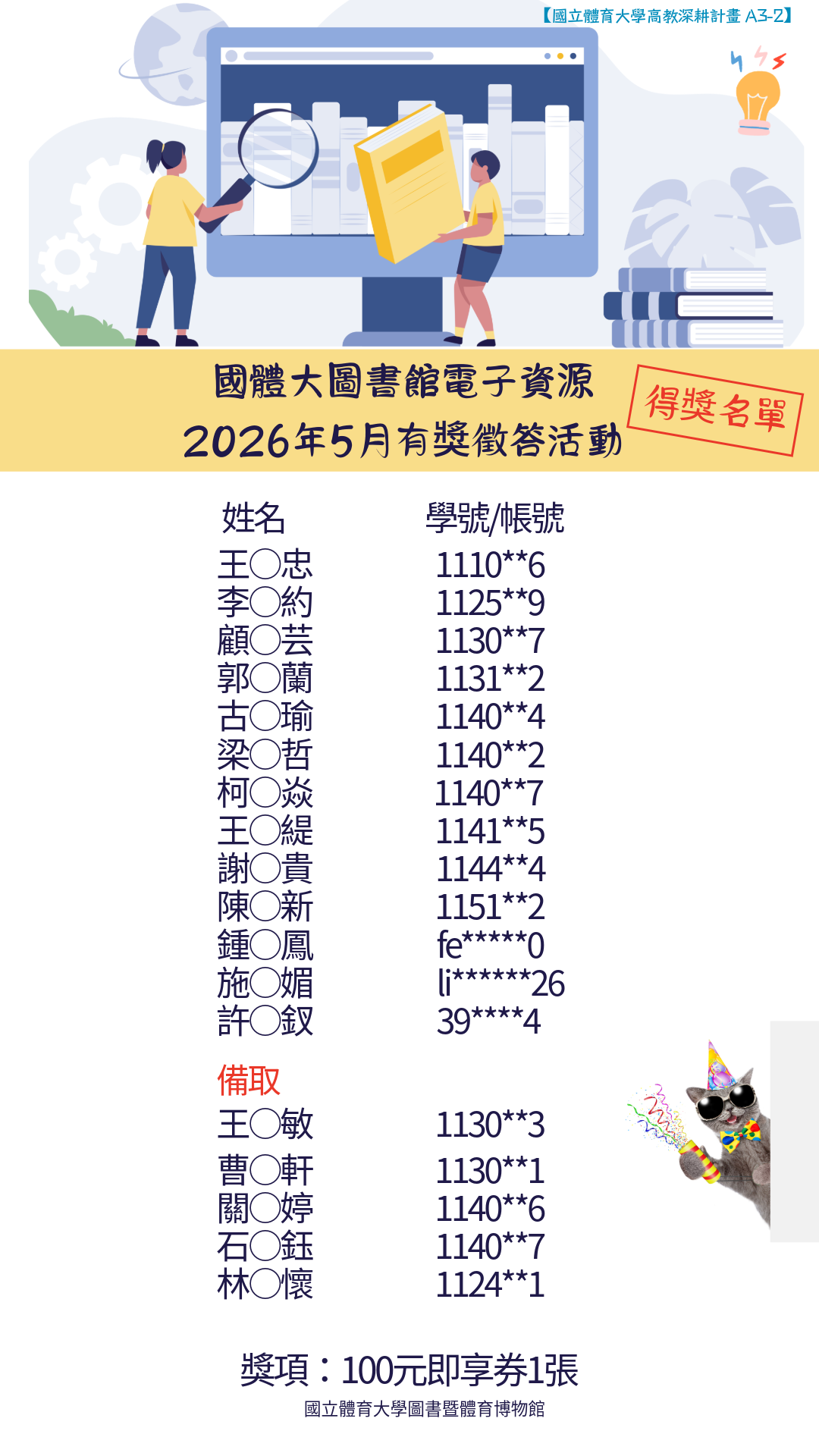 有獎徵答5月得獎名單